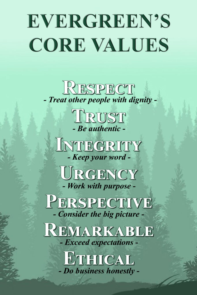 Core Values